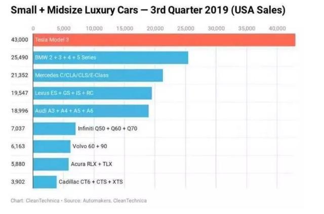 兰开斯特的天空