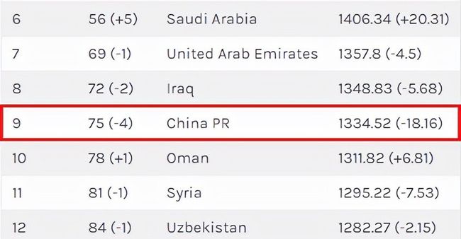 再见金钱，前往贫困村