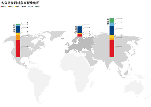关于阿斯特丽德