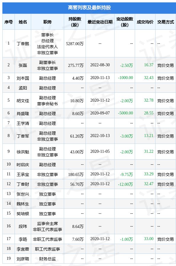 关机 （国语版）